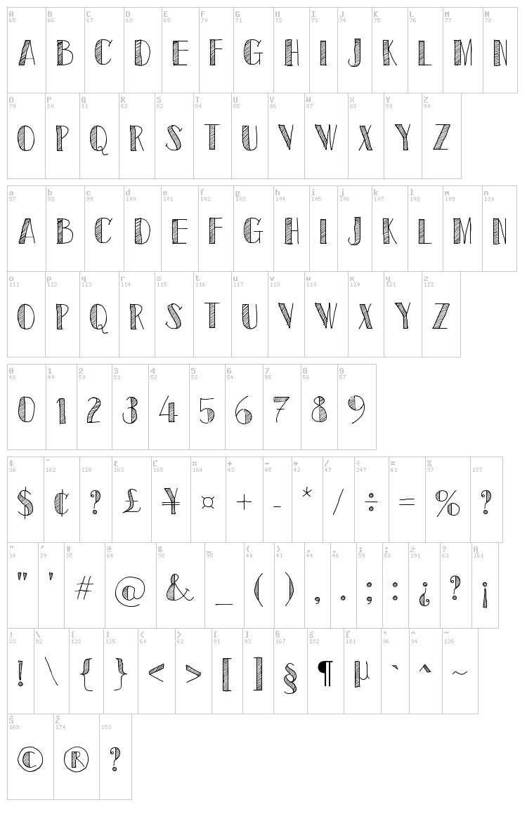 Sketch Toronto font map